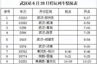 纽卡8次射正仅进1球，迈尼昂全场数据：5次扑救，获评7.3分